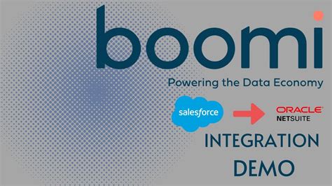 Boomi Integration Platform As A Service Demo Salesforce Netsuite