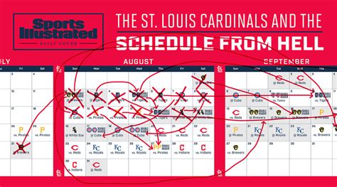 Stl Cardinals Schedule April 20 To 21 2024 2025 - Ncaa Football ...