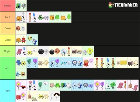 Bfdi Ships 200 Ships Tier List Community Rankings Tiermaker