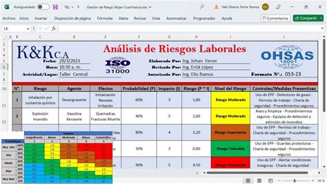 Elaboración De Plantilla Para El Control De Riesgos Con Miper Cuantitativa En Excel