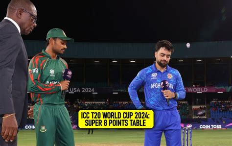 Icc T20 World Cup 2024 Super 8 Points Table Most Runs And Most Wickets