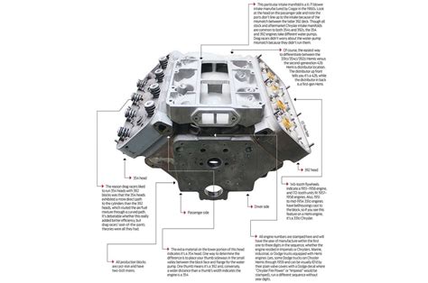 Technical 1956 354 Hemi Pistons Size The H A M B