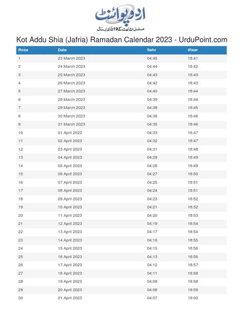 Shia Ramadan Calendar 2024 Lahore Talia Felicdad