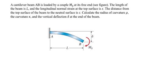 Solved A Cantilever Beam Ab Is Loaded By A Couple M At Its Chegg