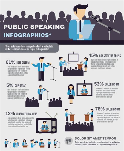 Public Speaking Infographics 469310 Vector Art at Vecteezy 