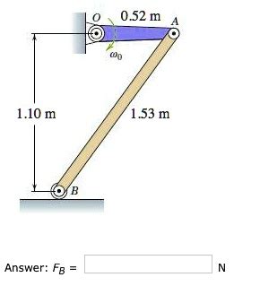 Solved The Crank Oa Rotates In The Vertical Plane With A Constant