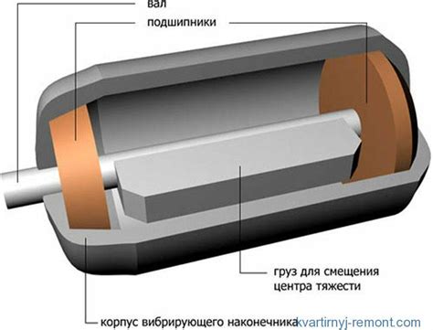Вибратор для бетона: виды и как сделать самому