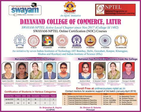 Swayam Nptel Local Chapter Dayanand College Of Commerce Latur