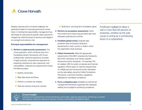 Cybersecurity in the Boardroom | PDF