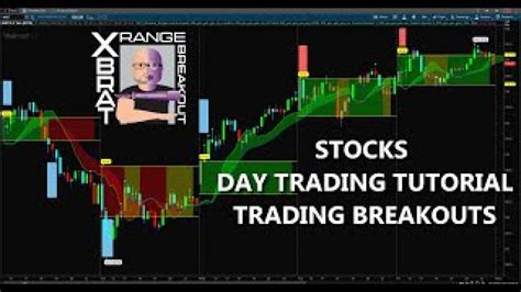 Stocks Day Trading Tutorial Trading Breakouts Global Trading Software