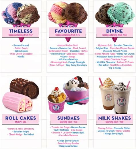 Baskin Robbins Reveals Top Ten Ice Cream Flavors That Make People The