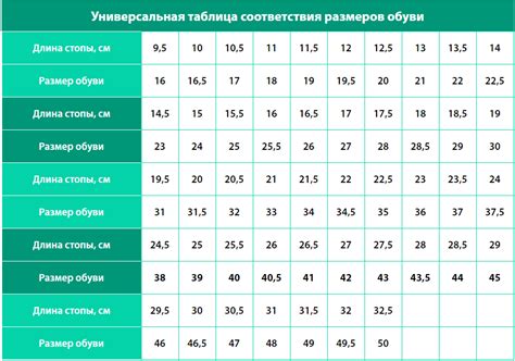 Таблица размера обуви женской Таблица размеров женской обуви марки