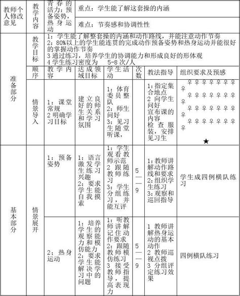 初一七年级体育下册全册教案下载word文档在线阅读与下载无忧文档