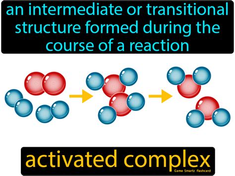 Activated Complex - Easy Science | Easy science, Flashcards, Energy activities