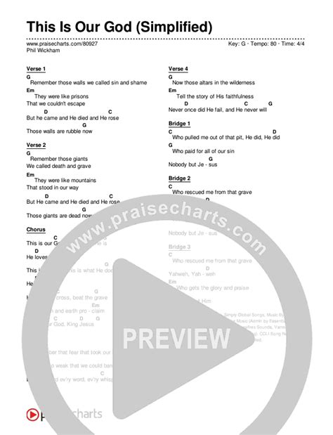 This Is Our God (Simplified) Chords PDF (Phil Wickham) - PraiseCharts