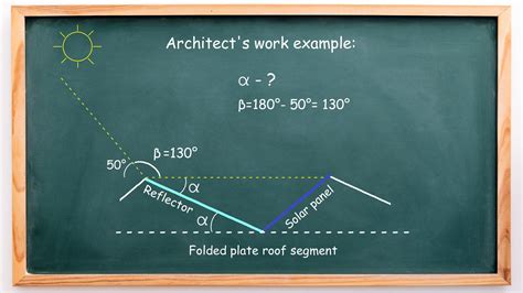 real life    angles    architecture