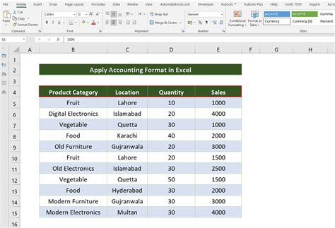 How To Accounting Format In Excel | SpreadCheaters