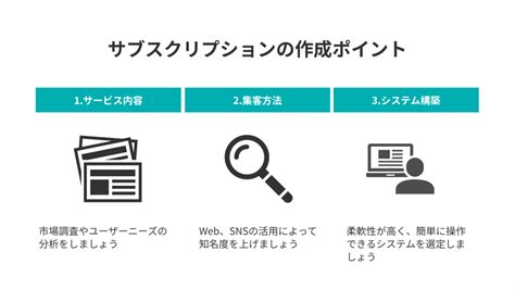 サブスクの作り方とは？ビジネス参入のポイントや市場動向を知って成功につなげよう｜メンバーペイ