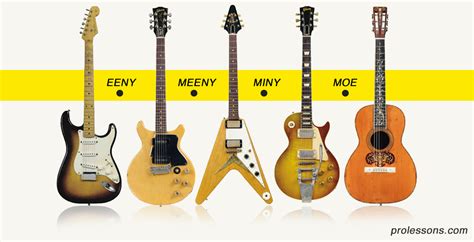 Guitar Electric Types - Guitar