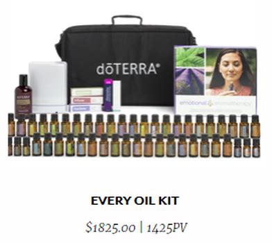 doTERRA Starter Kits - LoveAligned