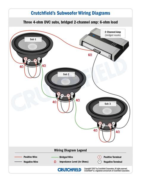 How To Install Whole House Audio A Step By Step Wiring Diagram Guide