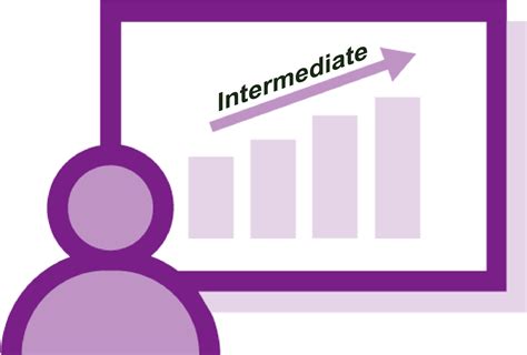 Intermediate Training Online Dashboards March 31st 2022