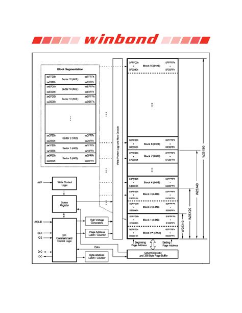 W25X20L Datasheet 8 46 Pages WINBOND 1M BIT 2M BIT 4M BIT AND 8M