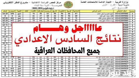 أدبي وعلمي رابط موقع نتائجنا الدور الثاني 2023 الحصول علي نتائج