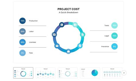 Best Canva Powerpoint Ppt Style Presentation Templates Shack Design