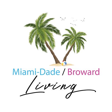 Miami-Dade / Broward Living - Have you told your mom you love her? #