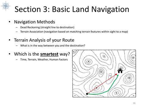 Ppt Land Navigation Overview Powerpoint Presentation Free Download