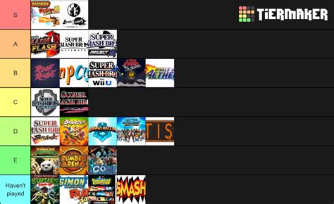 Platform Fighters Tier List (Community Rankings) - TierMaker