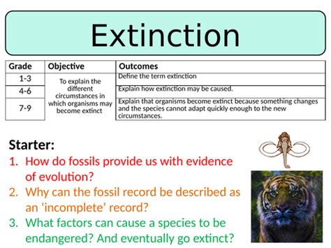 New Aqa Gcse Triology 2016 Biology Extinction Teaching Resources