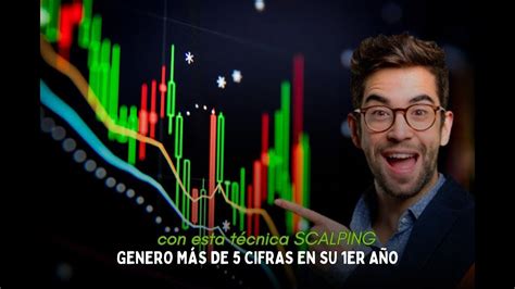 Domina El Arte Del Scalping Trading Estrategias Y Consejos Para