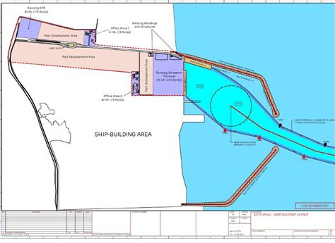 Kattupalli Port | Adani Ports and SEZ