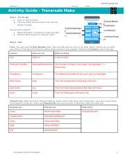 Activity Guide Traversals Make Unit 5 Lesson 12 Docx Unit 5