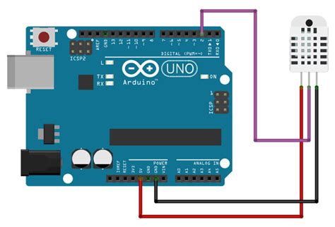 Dht Sensor De Temperatura E Umidade Vladcontrol