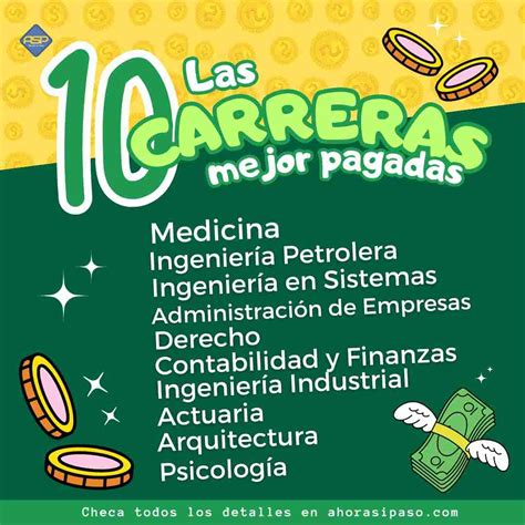 Las Carreras Mejor Pagadas Desc Brelas