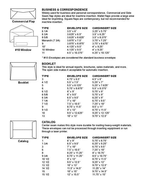 Envelope Size Chart Pdf Envelope Size Guide