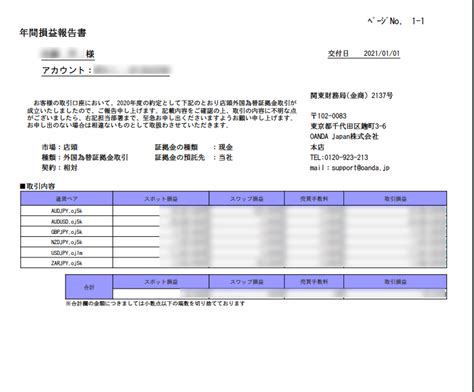 実現損益と年間取引報告書の違いは何ですか？ 年間取引報告書 見方 エクセル Itwl