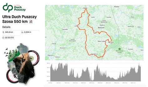 Strona główna Ultra Duch Puszczy