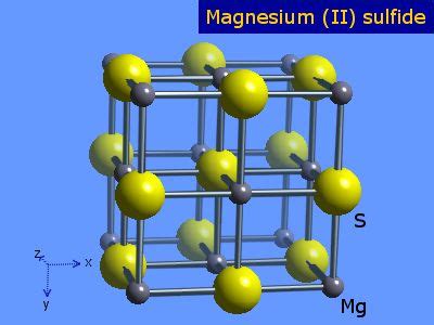 Mgso4 Crystal Structure