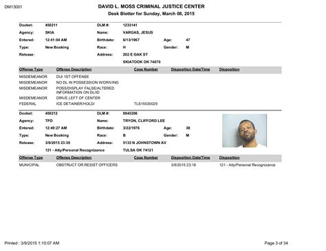 Desk Blotter Tulsa County