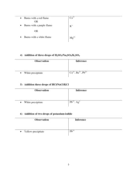 Solution Mastering Chemistry Practical Guide Studypool