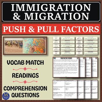 Immigration and Migration Series: Push & Pull Factors by M Teaching Peaks