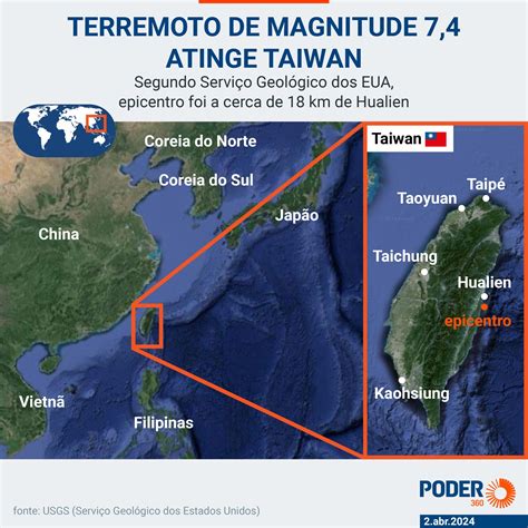 Terremoto Em Taiwan Foi O Mais Forte Na Ilha Em 25 Anos