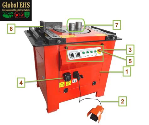 Bar Bending Machine Risk Assessment At Jo Jerome Blog