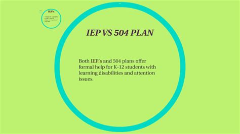 Iep Vs 504 Plan By Shauna Adams On Prezi