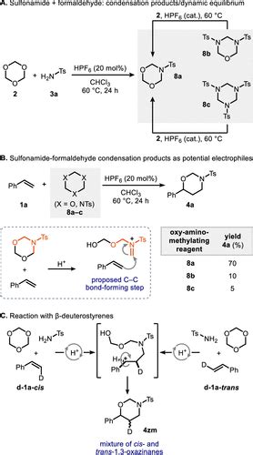 Acid Catalyzed Oxy Aminomethylation Of Styrenes Acs Catalysis