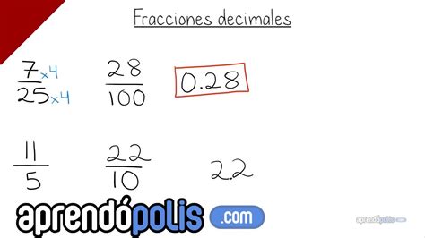 Fracciones Y Decimales Fracciones Decimales Matematicas Fracciones ...